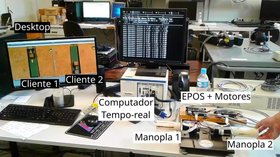 Teleoperação Bilateral